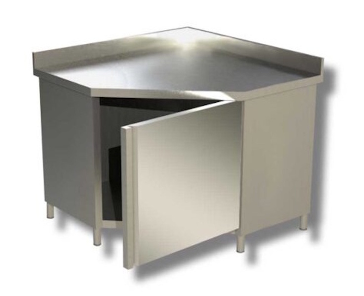 Fitted Tables